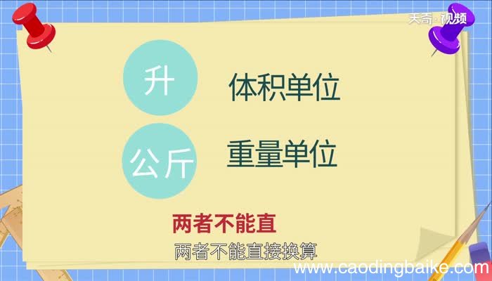 1公斤汽油等于多少升1公斤汽油等于多少升