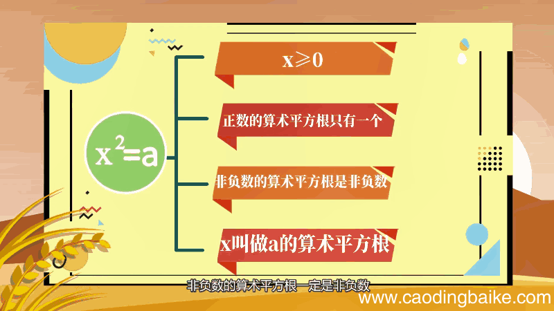 平方根和算术平方根的区别 平方根和算术平方根的差别