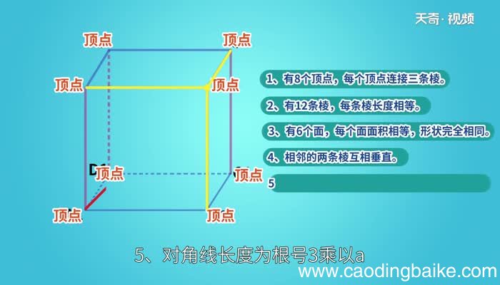 正方体的表面积正方体的表面积是什么