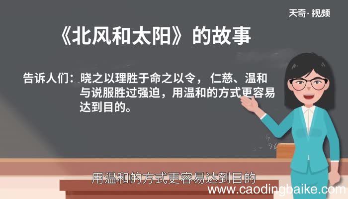 北风和太阳告诉我们什么道理 《北风和太阳》给了我们什么启示