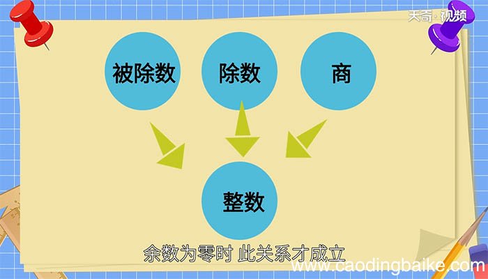 10的因数有哪些？ 10的因数是哪些