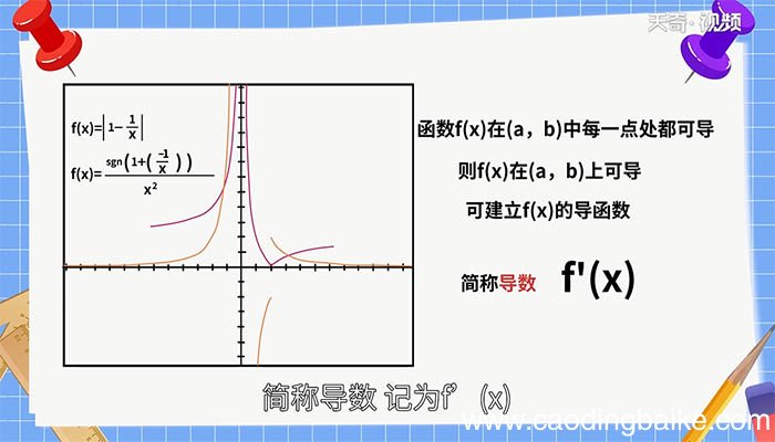 什么是导函数 导函数是什么