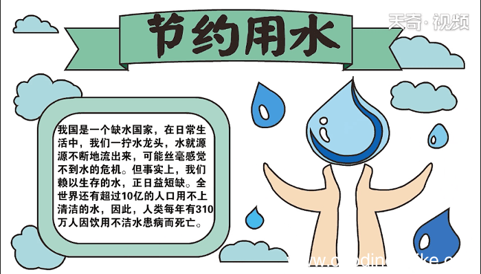 节约用水手抄报 节约用水画报