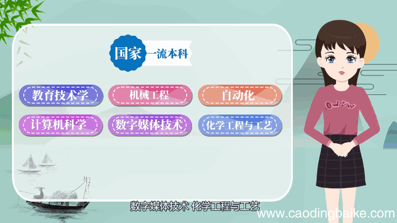 江南大学什么专业好 江南大学哪些专业好