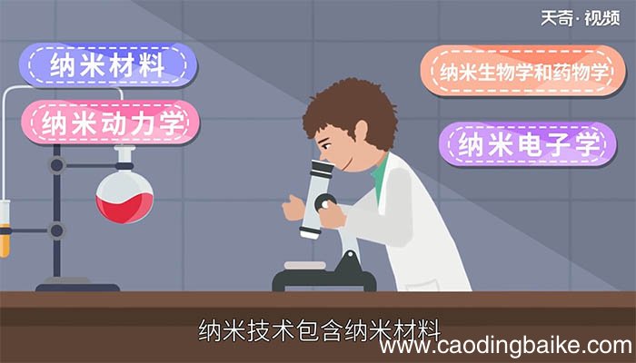 什么是纳米?什么是纳米技术? 什么是纳米和纳米技术?