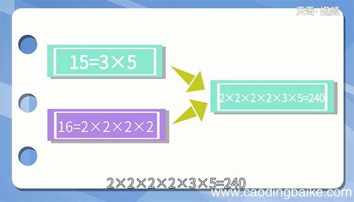 15和16的最小公倍数是多少 15和16的最小公倍数