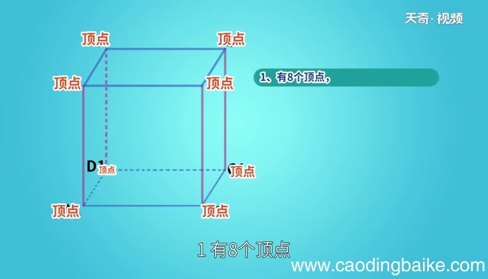 正方体的体积怎么算公式正方体的体积公式