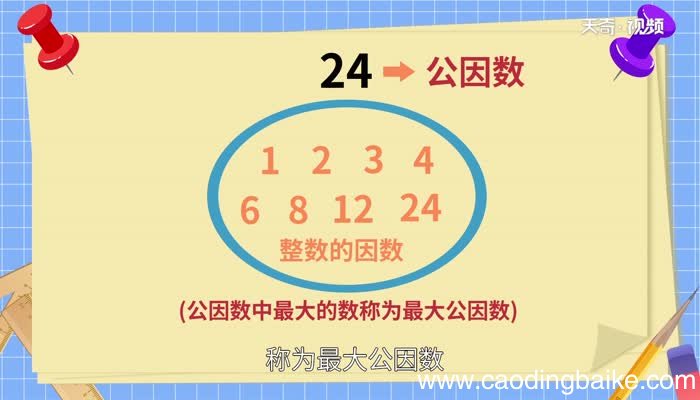 18和32的最大公因数18和32的最大公因数