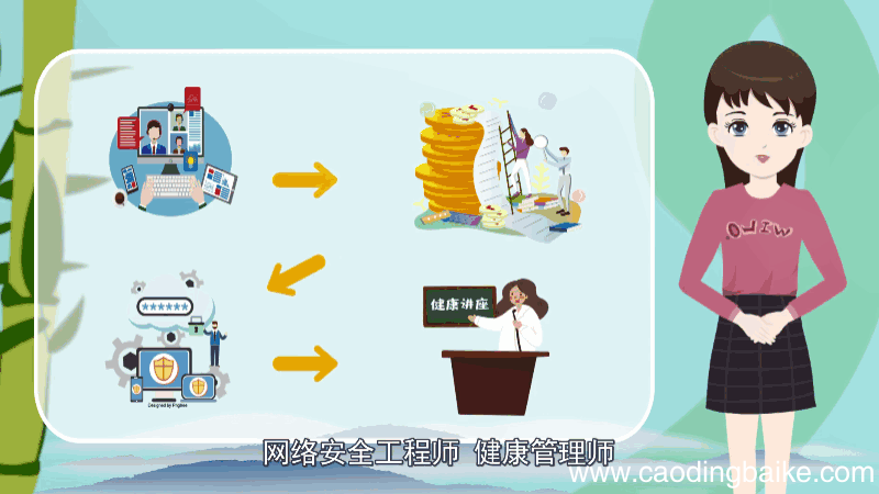 未来十年最紧缺职业 未来十年最紧缺职业是什么