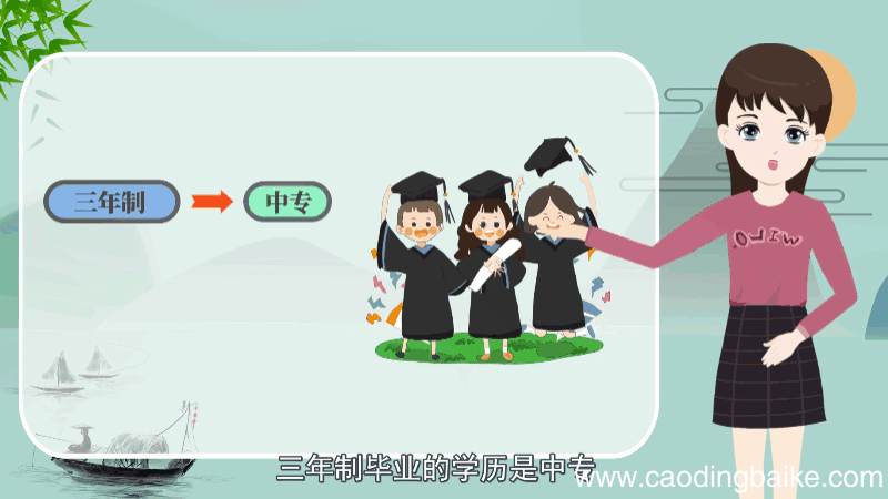 卫校学什么 卫校学哪些