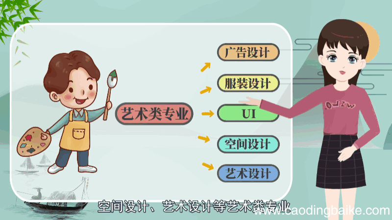 文科男生学什么专业好 文科男生学哪些专业好