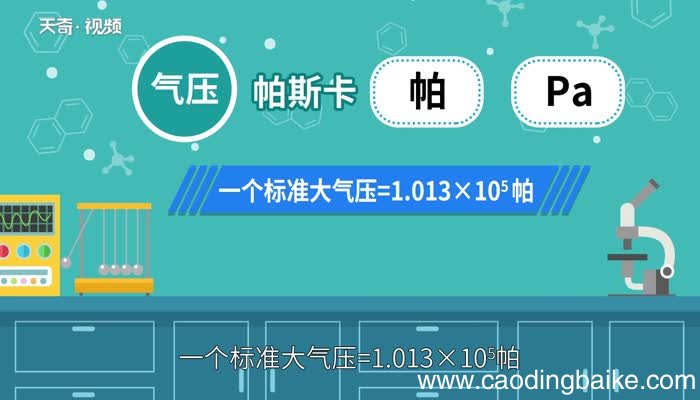大气压强产生的原因大气压是怎么形成的