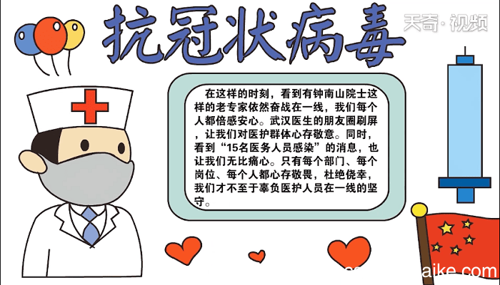 抗冠状病毒的手抄报 抗冠状病毒的画报