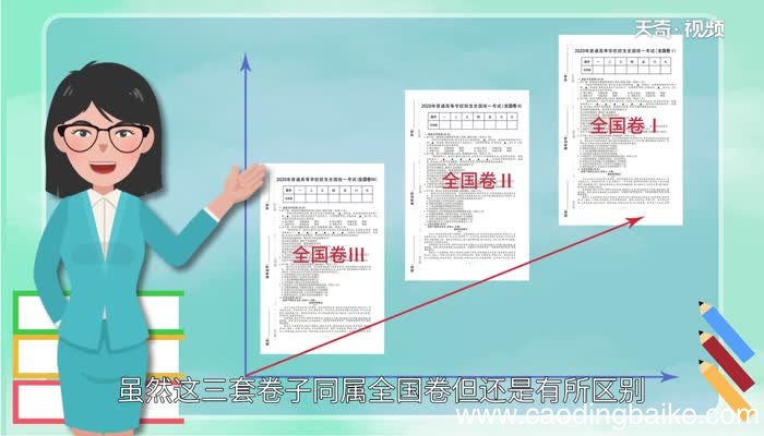 高考考题是否全国统一全国高考卷一样吗