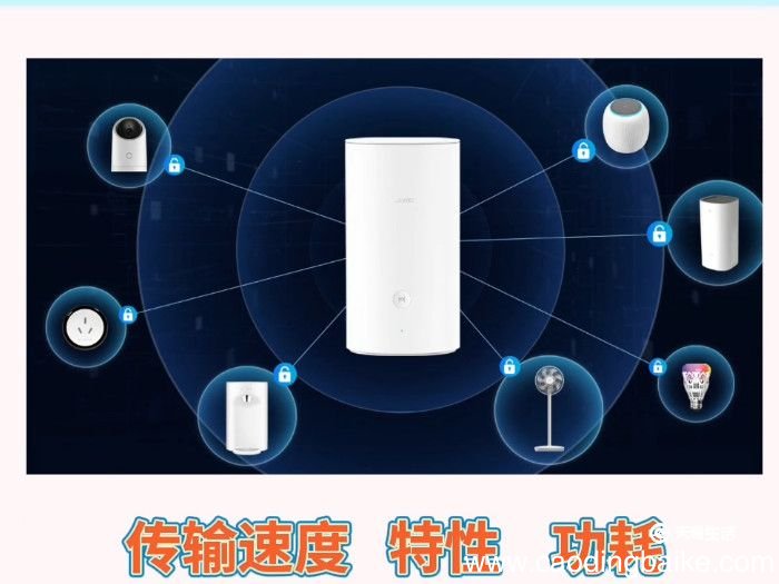 华为q2s和q2pro区别 华为路由器q2s和q2pro