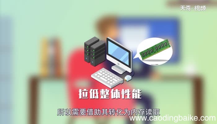 cpu不能直接访问的储存器是不能被cpu直接访问的储存器是