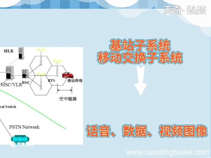蜂窝数据是不是流量 什么是蜂窝流量