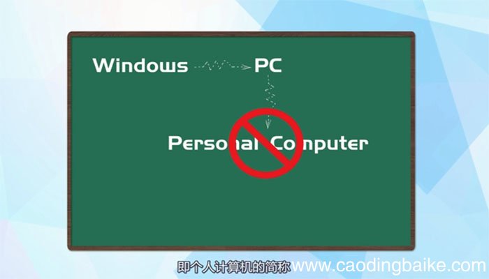 mac是什么意思 什么是mac